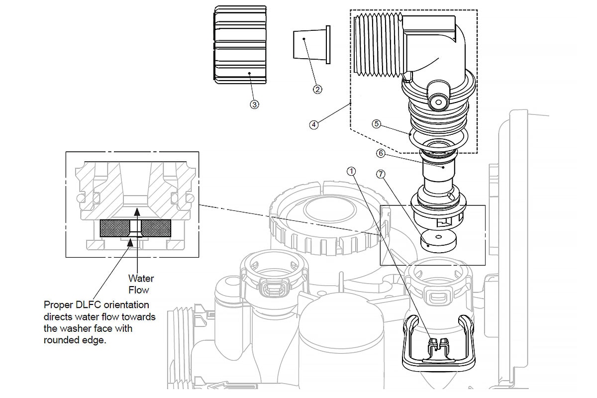 DLFC głowicy Clack DLFC głowicy Clack